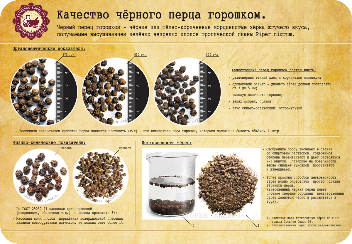 about_black_pepper_1 (2)
