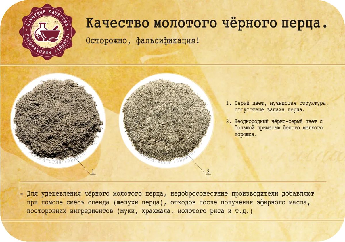 about_ground_black_pepper_4