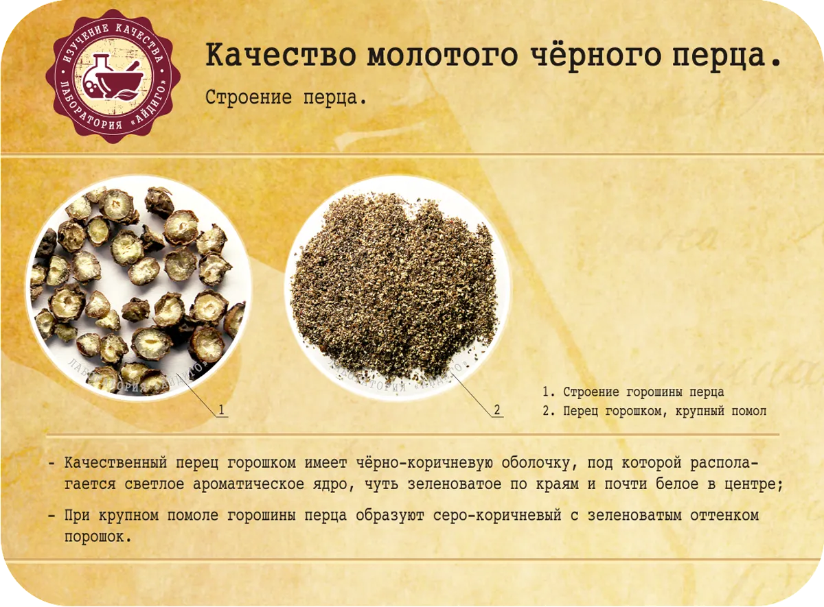 about_ground_black_pepper_3